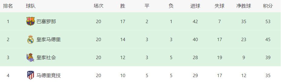 亚洲免费在线播放